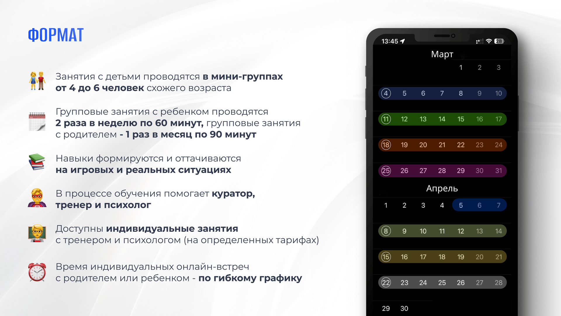 Формат занятий
