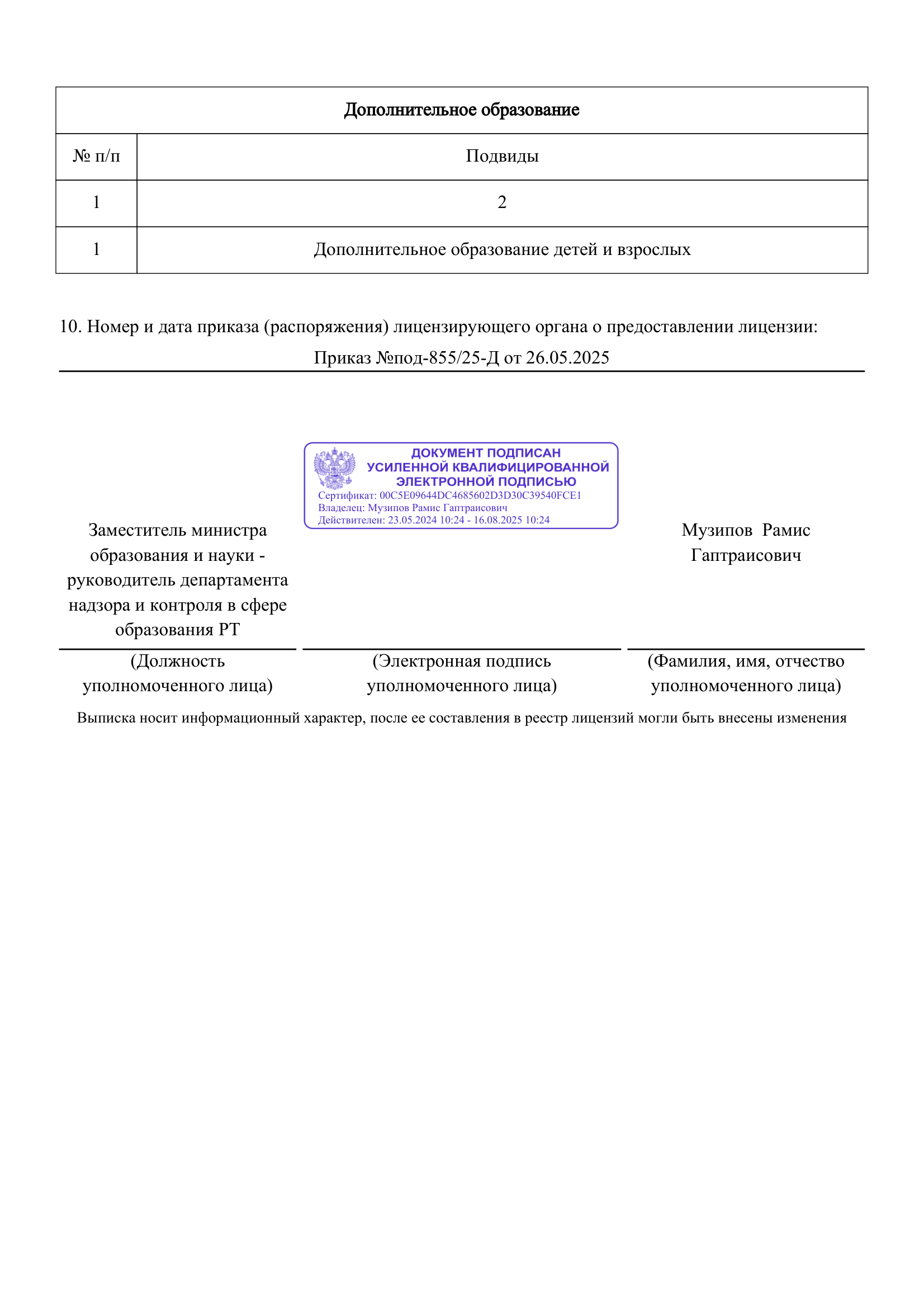 Лицензия страница 2